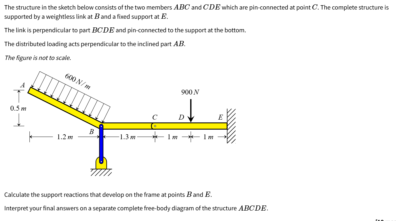The structure in the sketch below consists of the
