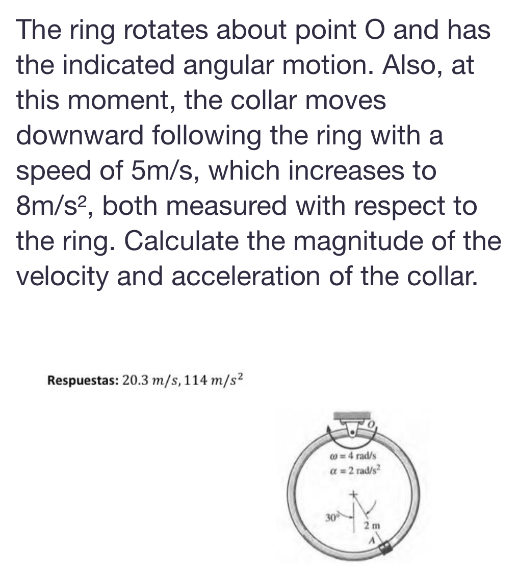 C mo puedo resolver... The ring rotates about