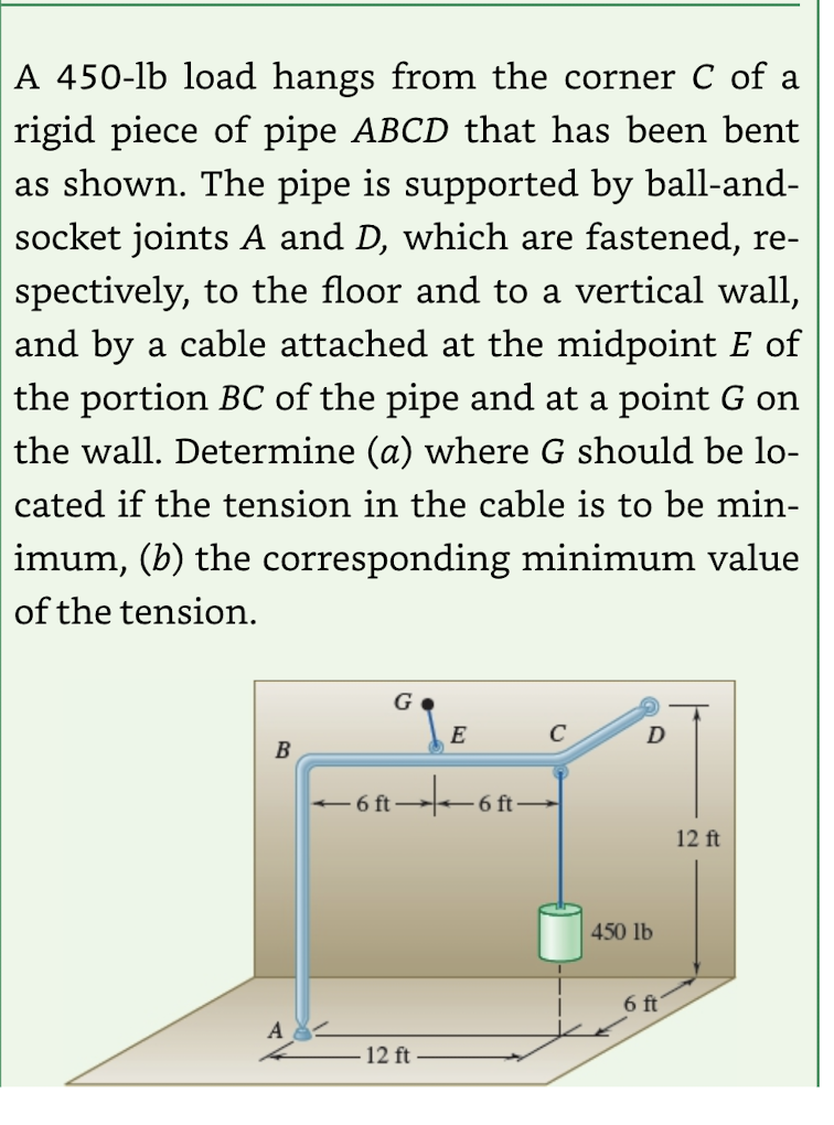 A 4 5 0 - lb load hangs from the corner C of a