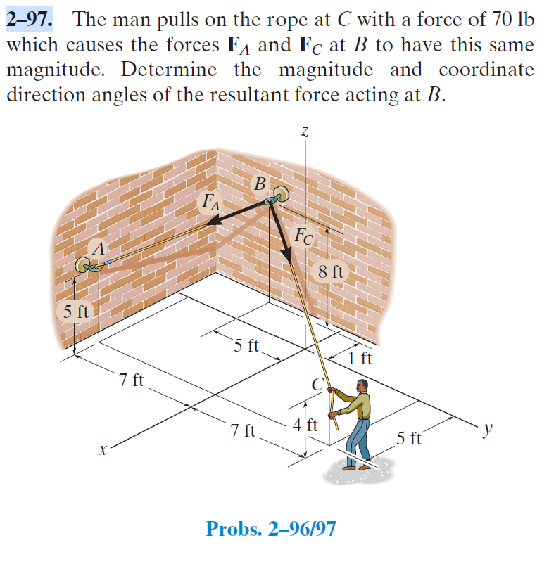 2 - 9 7 . The man pulls on the rope at C with a