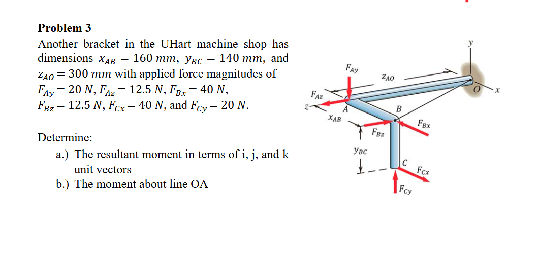 Problem 3 Another bracket in the UHart machine