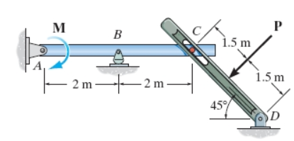 In ( Figure 1 ) , MM = 9 0 0 N m and P = 4 5 0 N