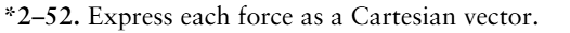* 2 - 5 2 . Express each force as a Cartesian