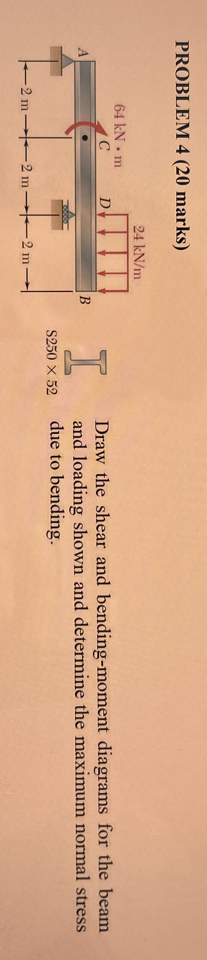 PROBLEM 4 ( 2 0 marks ) Draw the shear and