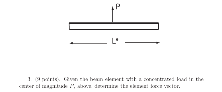 3 . ( 9 points ) . Given the beam element with a