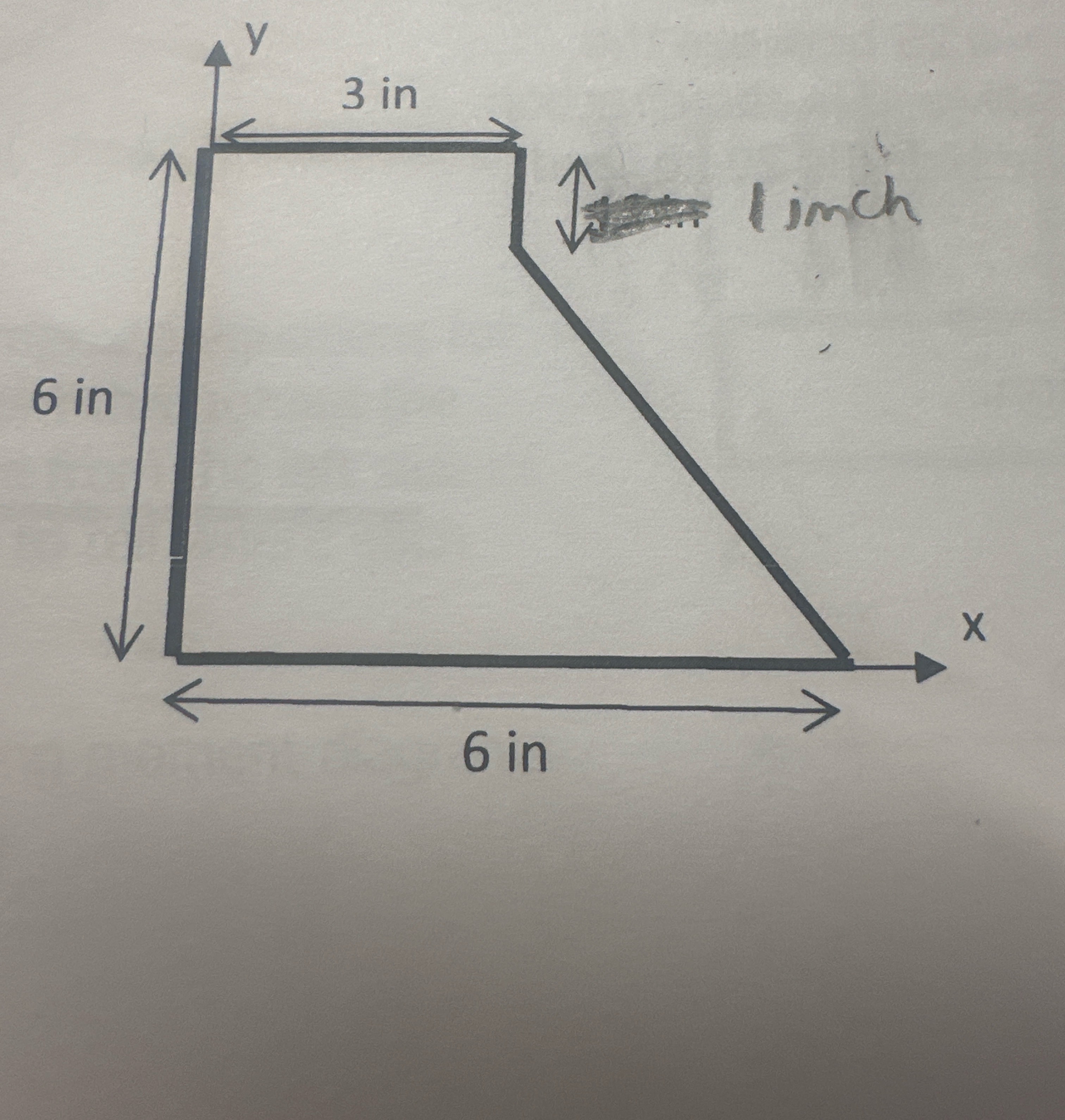 I x t r i a n g e = b h 3 3 6 Find the centroid
