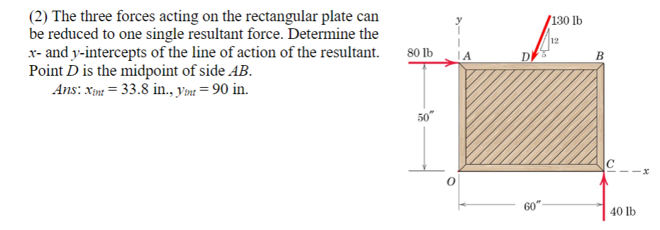 ( 2 ) The three forces acting on the rectangular