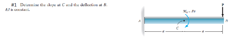 \ # 1 Determine the slope at \ ( C \ ) and the