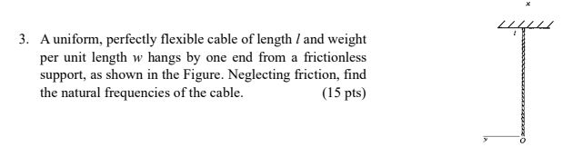 A uniform, perfectly flexible cable of length l