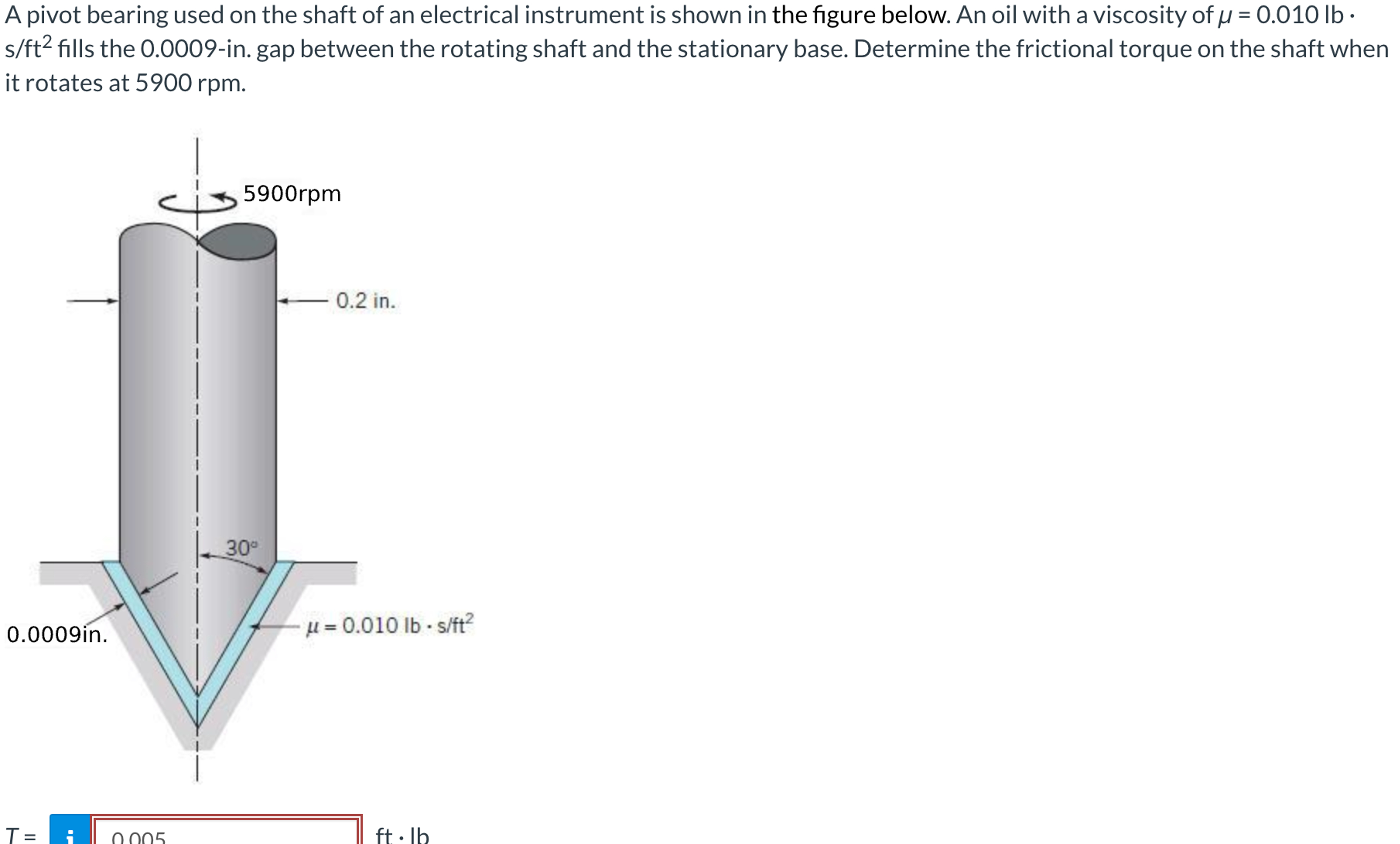 A pivot bearing used on the shaft of an