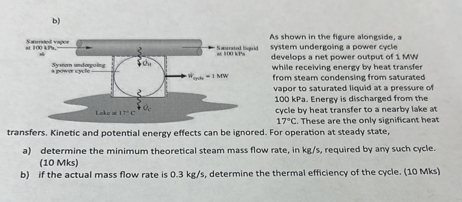 PLEASE ANSWER ASAP AND USE THERMODYNAMICS LAWS