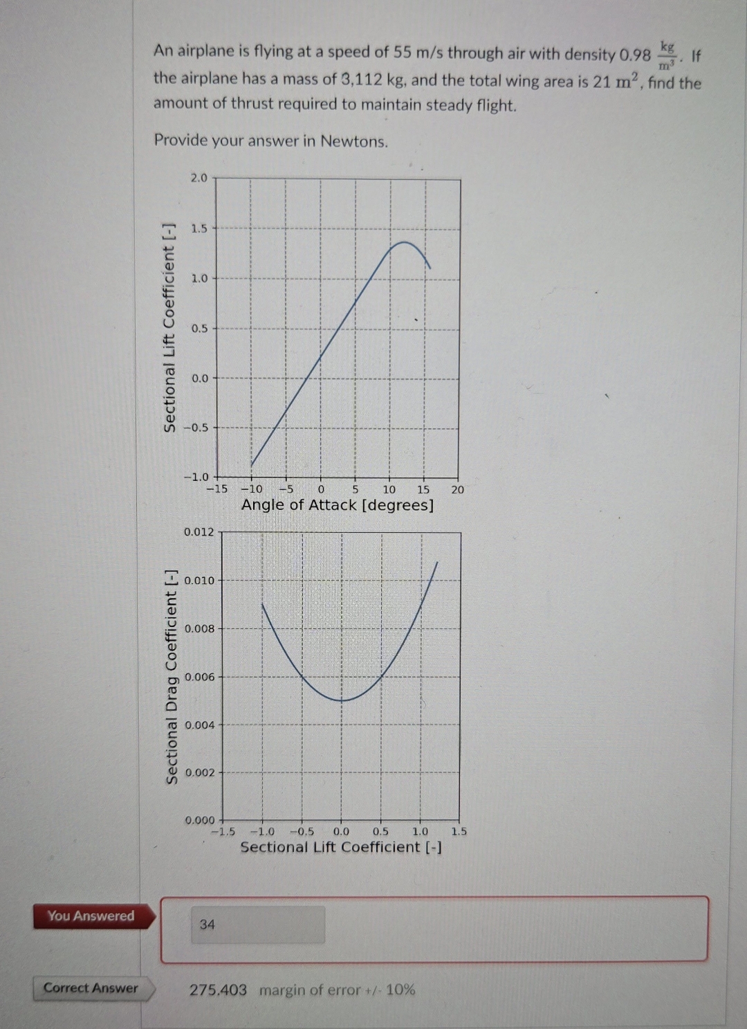 An airplane is flying at a speed of 5 5 m s