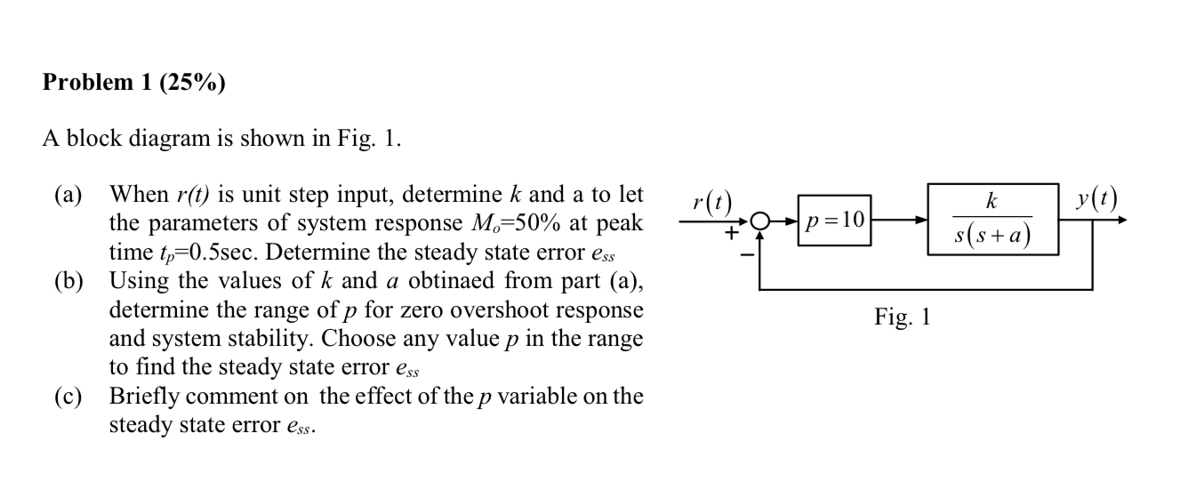 Problem 1 ( 2 5 % ) A block diagram is shown in