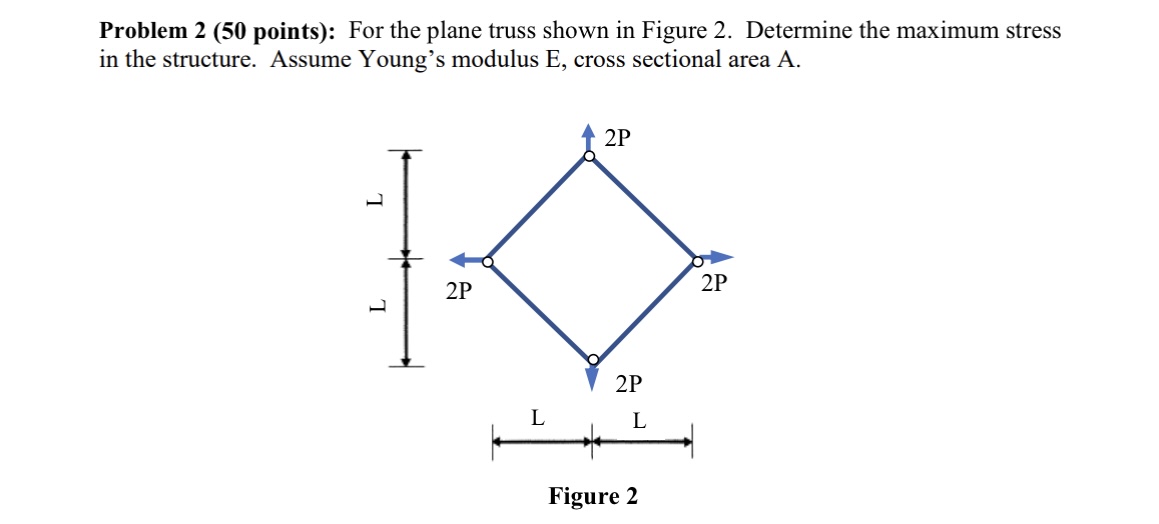 Problem 2 ( 5 0 points ) : For the plane truss