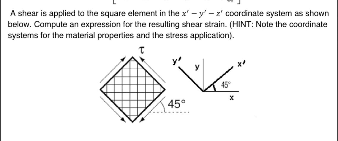 A shear is applied to the square element in the x
