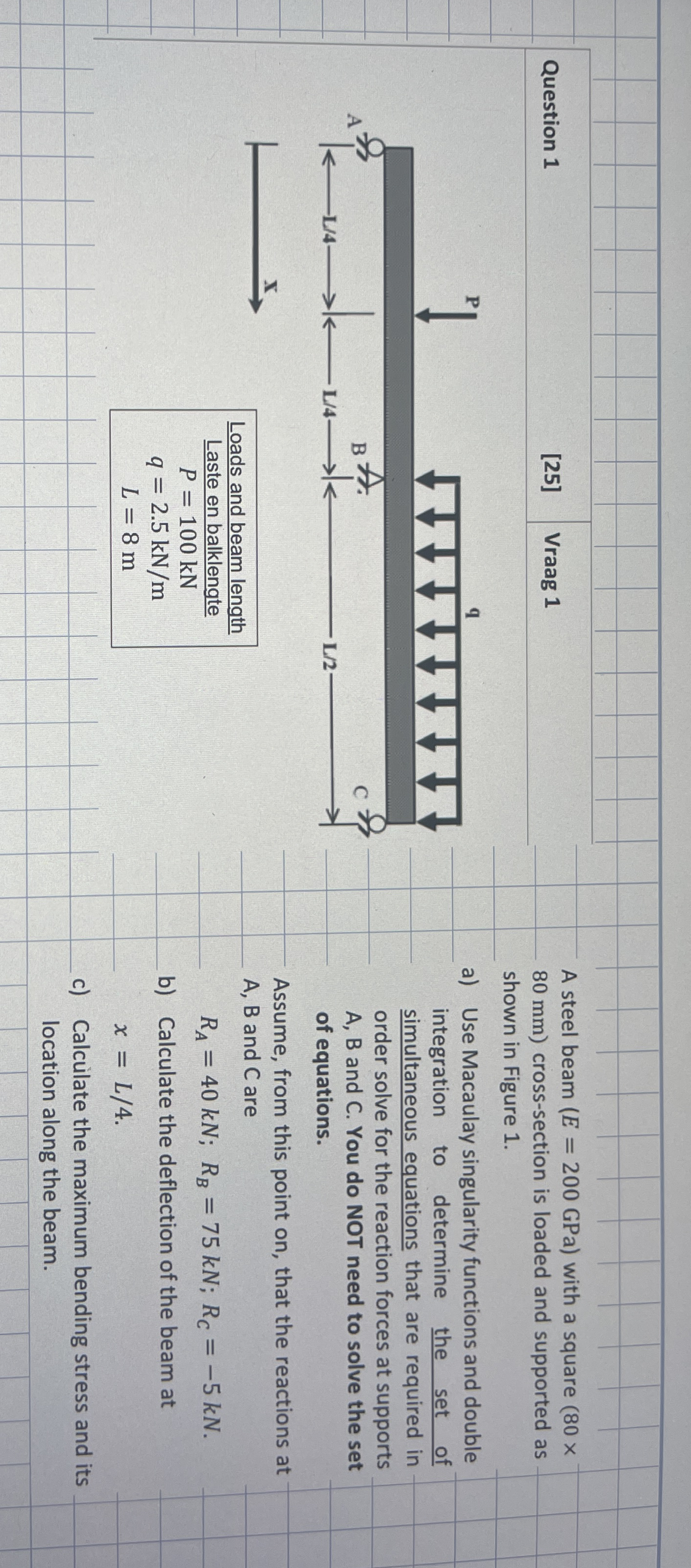 A steel beam ( E = 2 0 0 GPa ) with a square ( 8