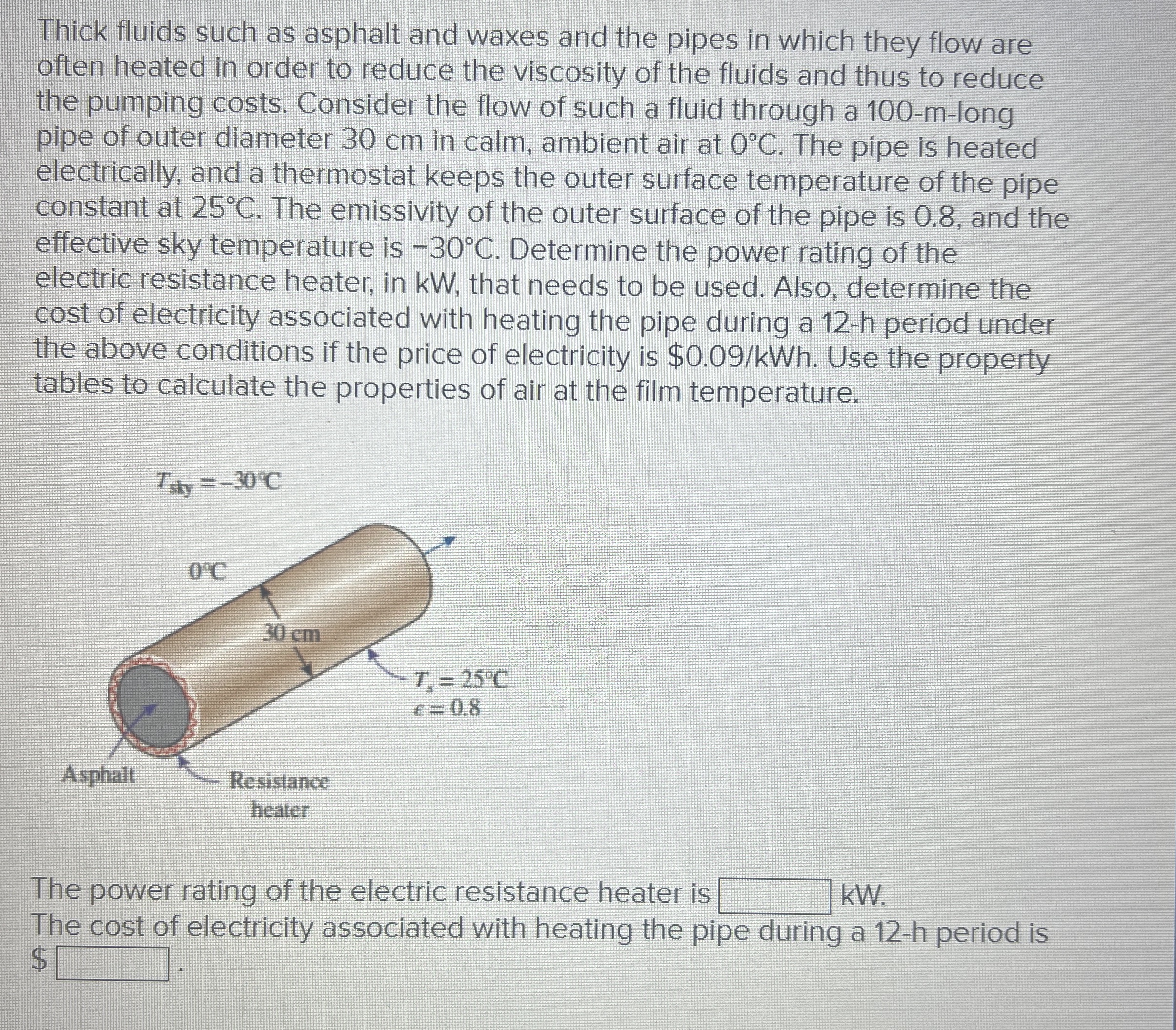 Thick fluids such as asphalt and waxes and the