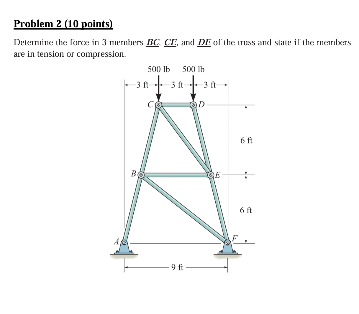 Problem 2 ( 1 0 points ) Determine the force in 3