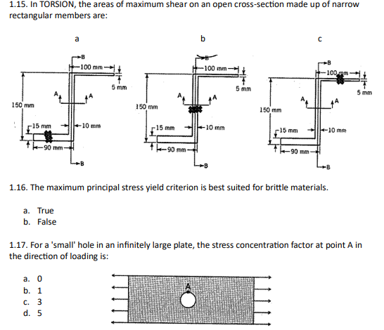 1 . 1 5 . In TORSION, the areas of maximum shear