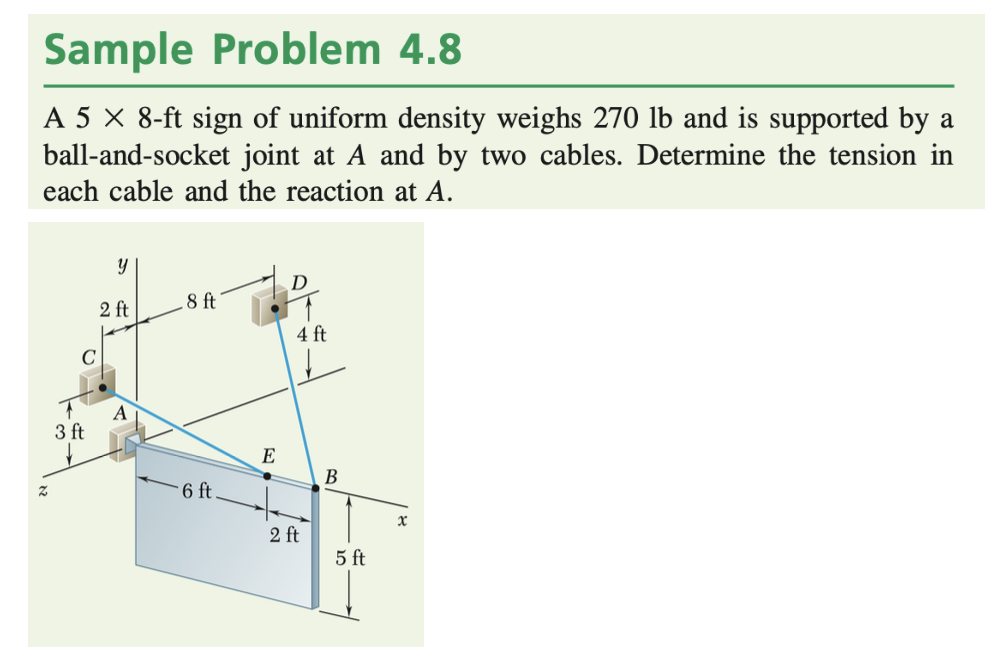 Sample Problem 4 . 8 A \ ( 5 \ times 8 \ ) - ft