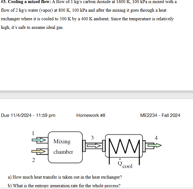 A flow of 1 kg / s carbon dioxide at 1 6 0 0 K ,