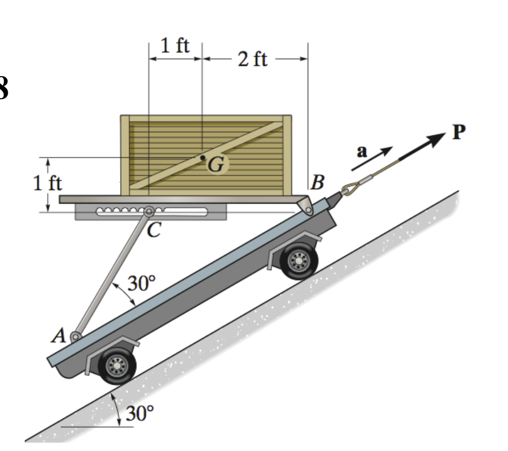 f the cart ( at right ) moves with constant