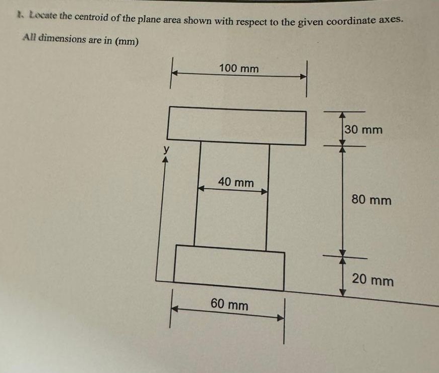 Locute the centroid of the plane area shown with