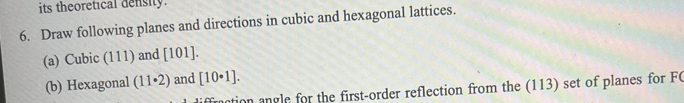 Draw following planes and directions in cubic and