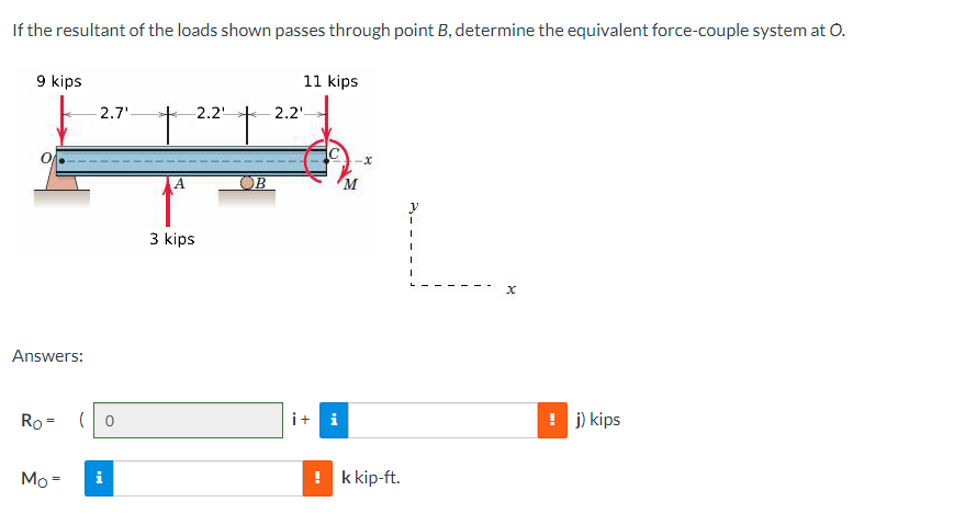 If the resultant of the loads shown passes