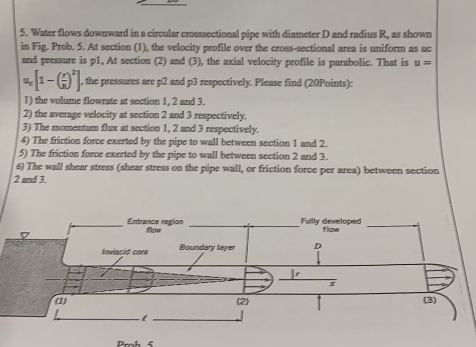 Water flows downward in a circular crosssectional
