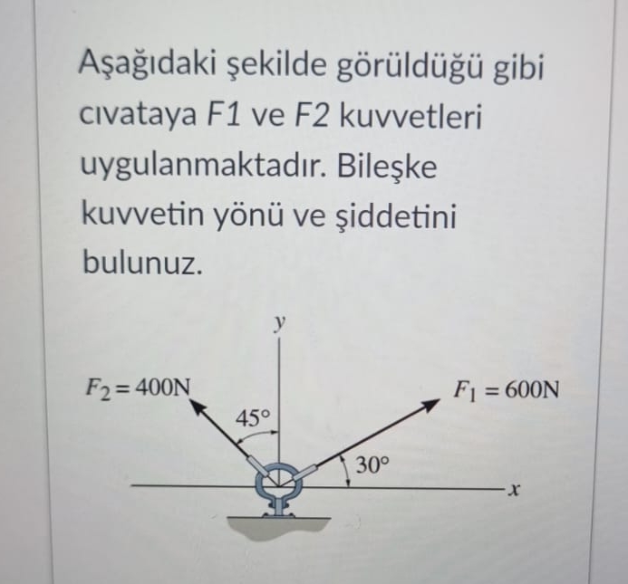 A a daki ekilde g r ld gibi cIvataya F 1 ve F 2