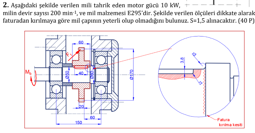A a daki ekilde verilen mili tahrik eden motor g