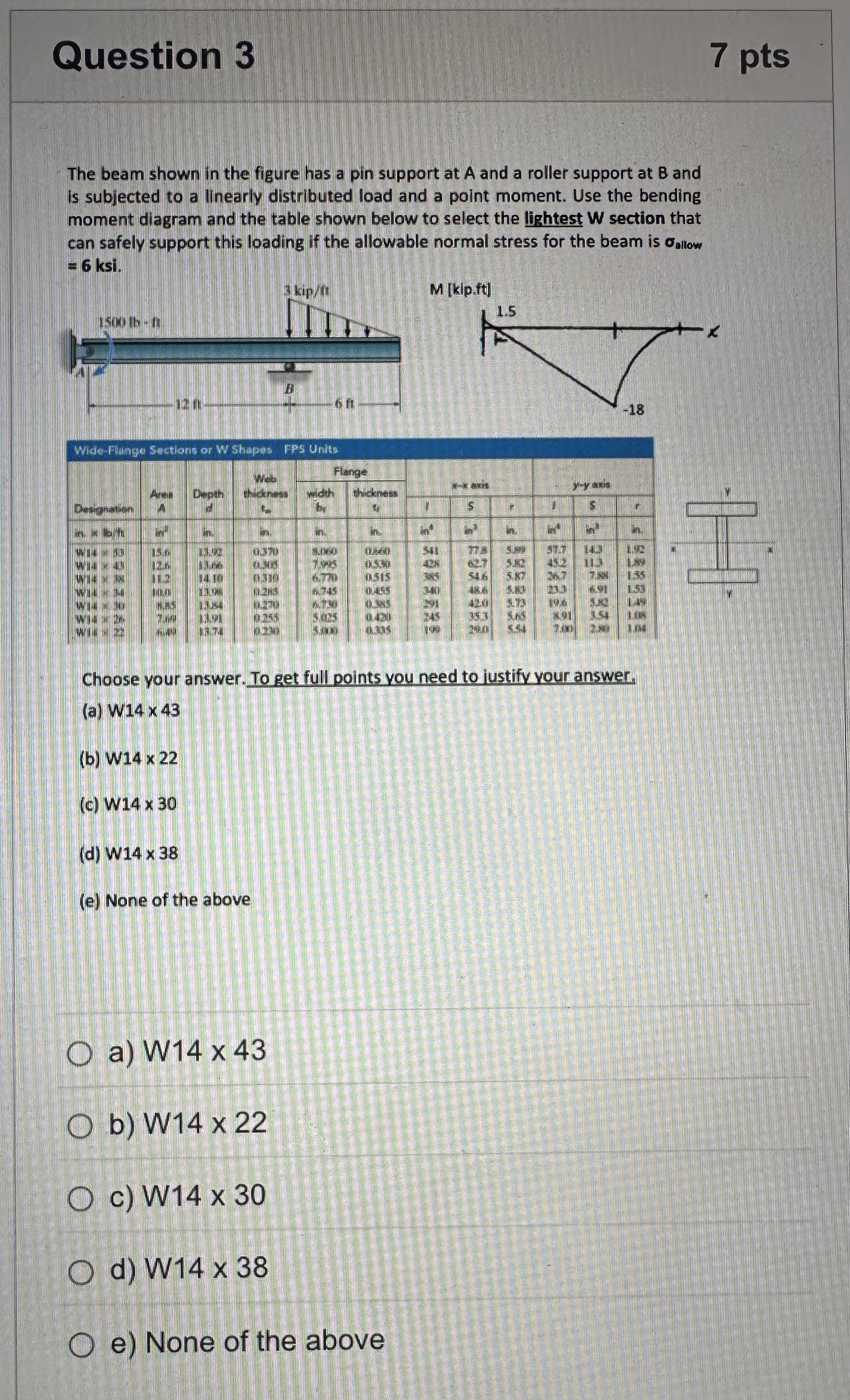 Question 3 7 pts The beam shown in the figure has