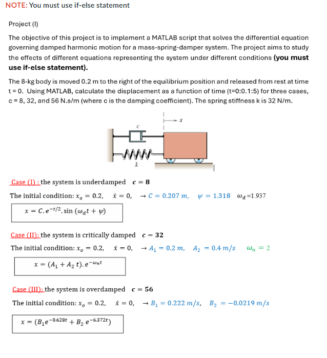 NOTE: You must use if - else statement Project (