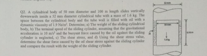 Q 2 . A cylindrical body of 5 0 mm diameter and 1
