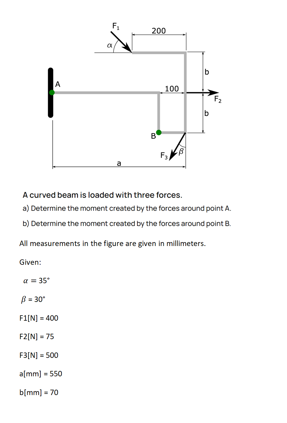 A curved beam is loaded with three forces. a )