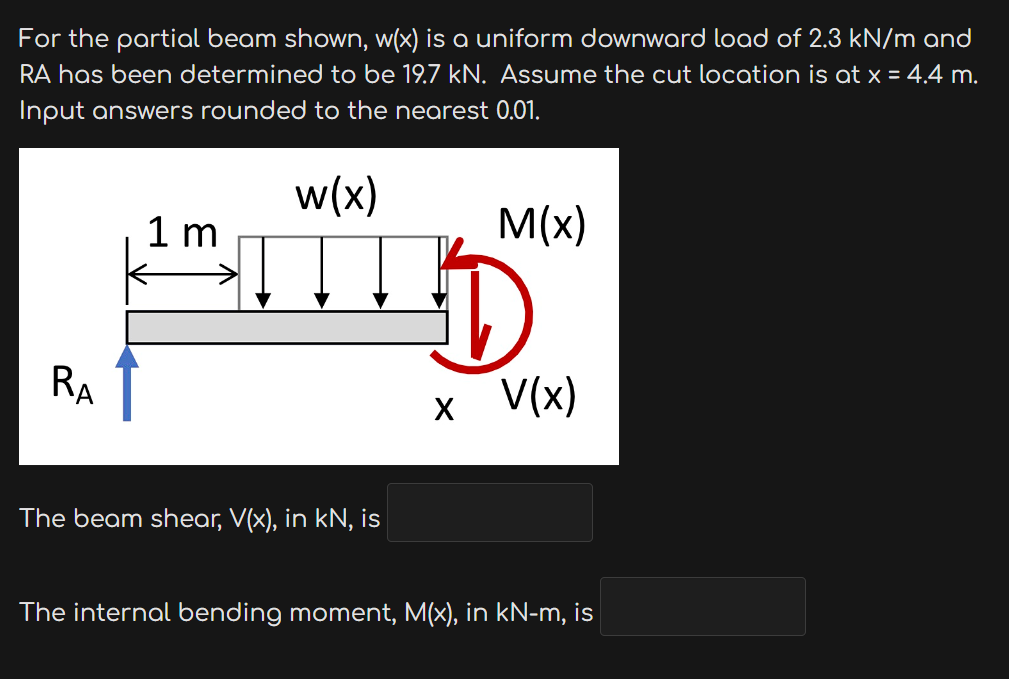 For the partial beam shown, w ( x ) is a uniform