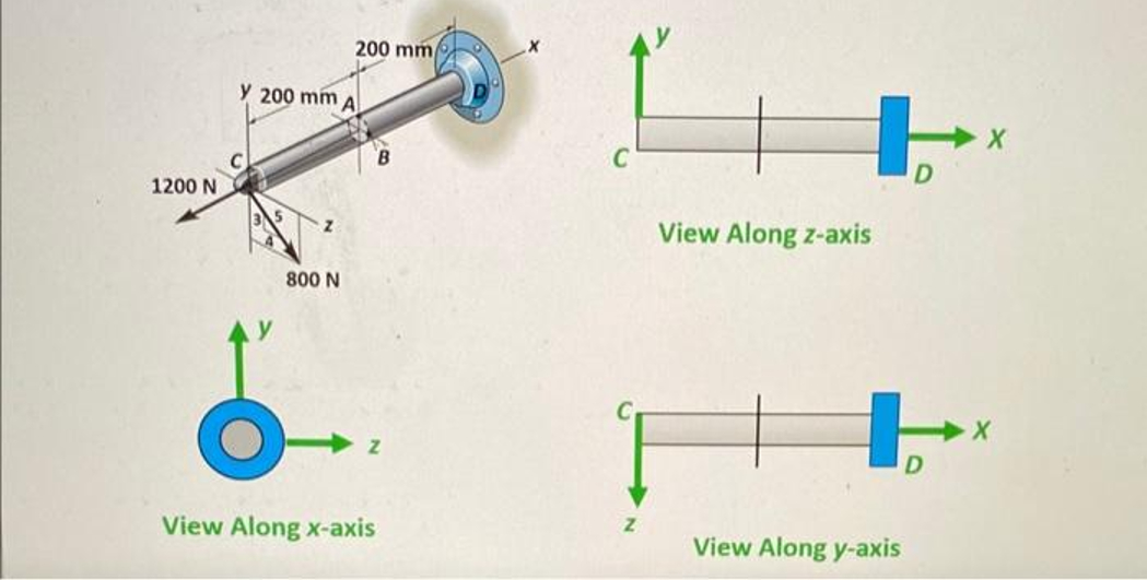 PLEASE ANSWER ALL PARTS!!! A ) Shaft CD carries