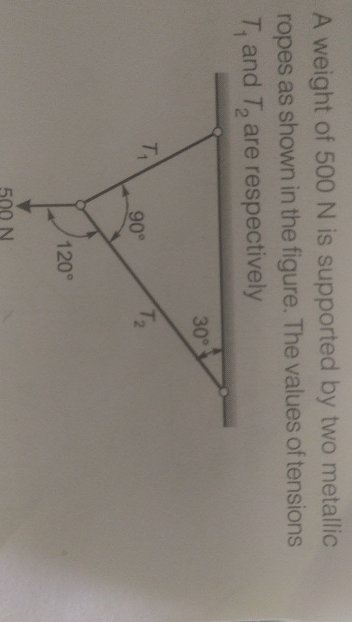 Problem ) A weight of 5 0 0 N is supported by two
