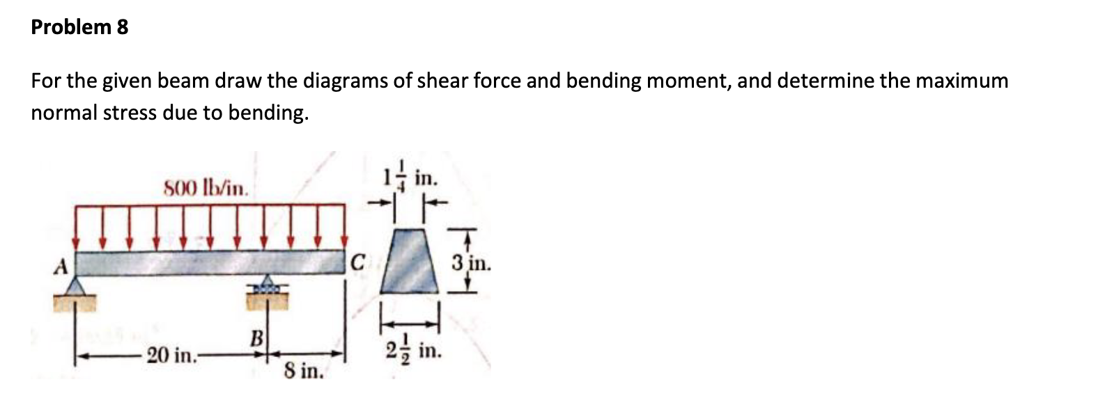 Problem 8 For the given beam draw the diagrams of
