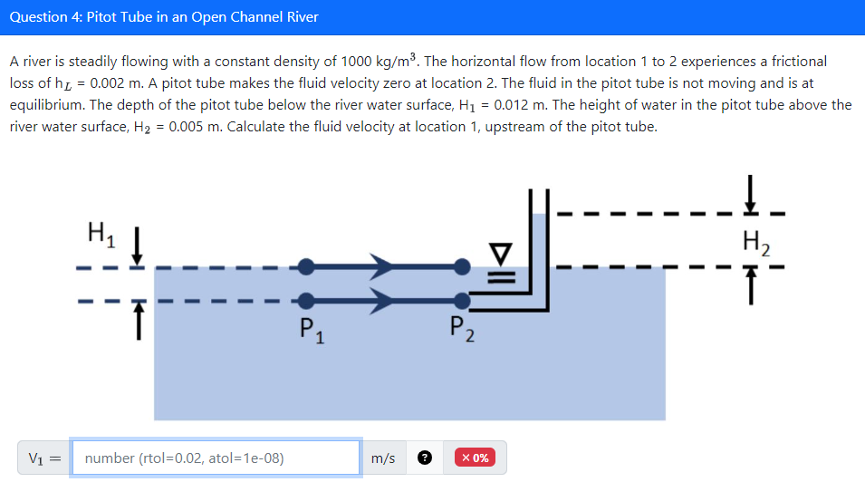 Question 4 : Pitot Tube in an Open Channel River