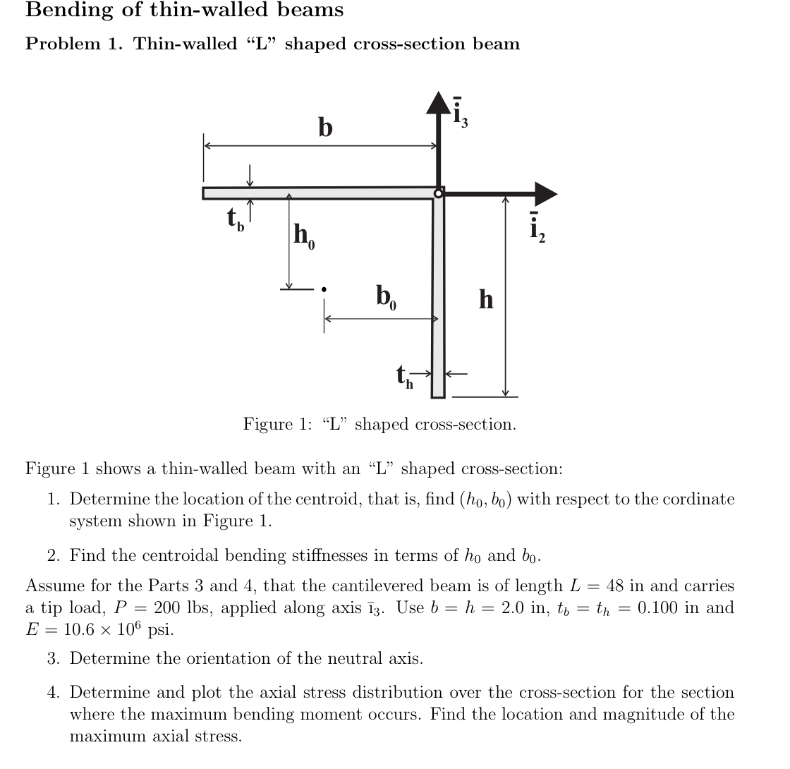 Bending of thin - walled beams Problem 1 . Thin -