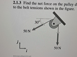 2 . 1 . 3 Find the net force on the pulley d to