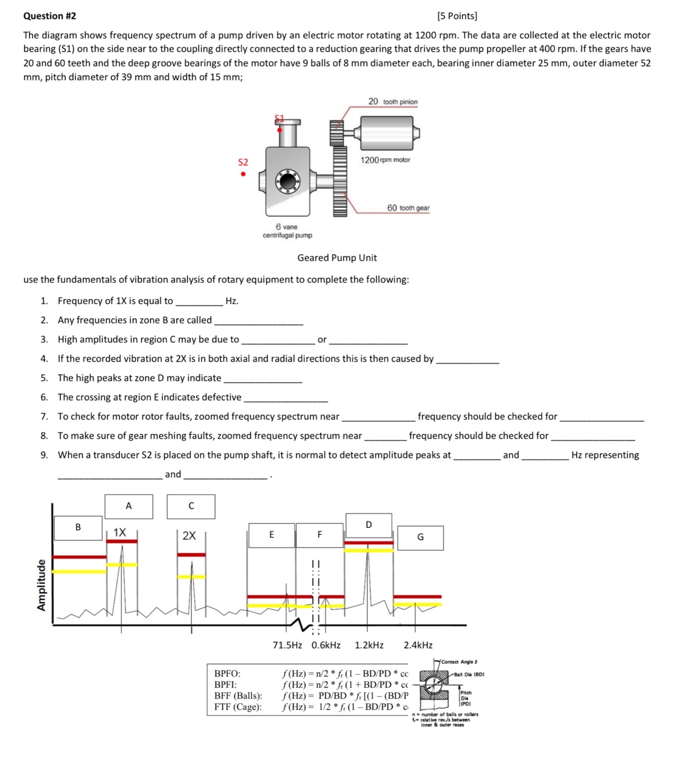 Question # 2 [ 5 Points ] The diagram shows