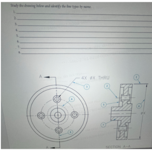 Study the drawing below and identify the line