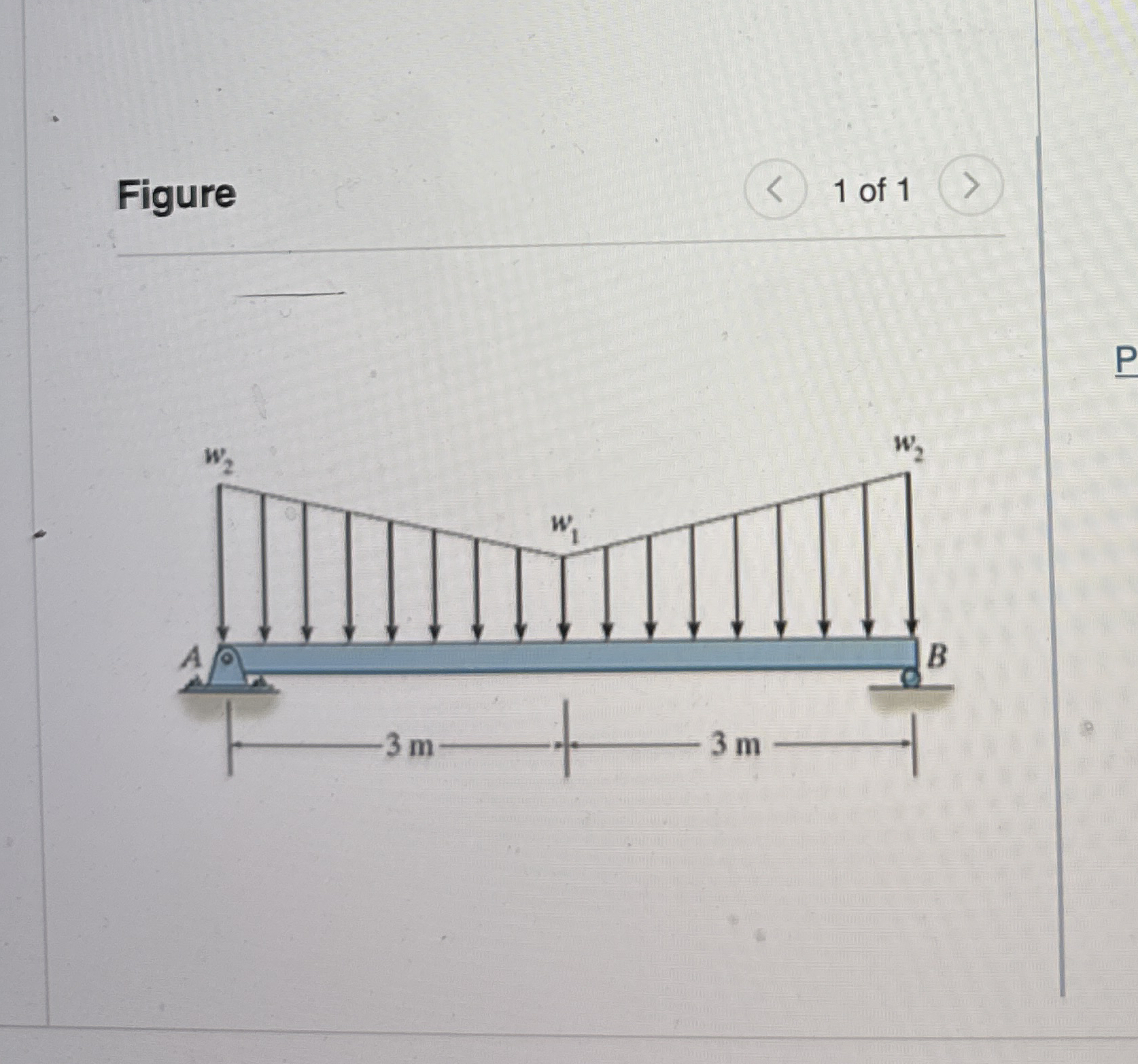 In ( Figure 1 ) , w 1 = 2 . 5 k N m and w 2 = 8 k