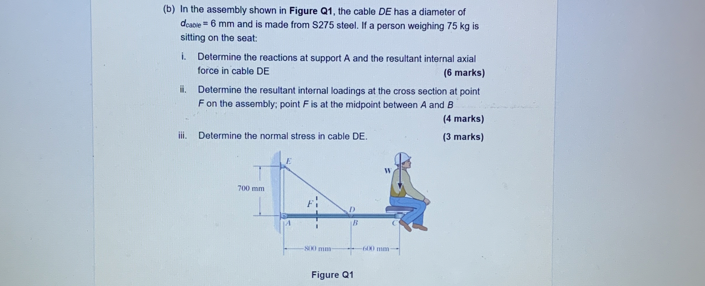 ( b ) In the assembly shown in Figure Q 1 , the
