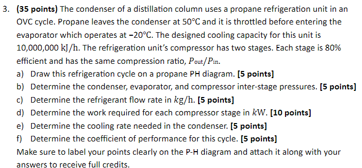( 3 5 points ) The condenser of a distillation