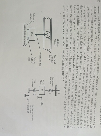 2 2 An overhead transport device that is used for