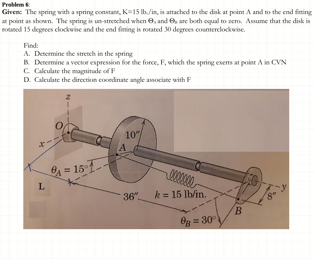Problem 6 : Given: The spring with a spring